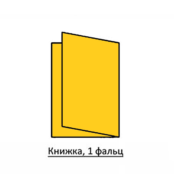 Буклет книжка - 1 фальц