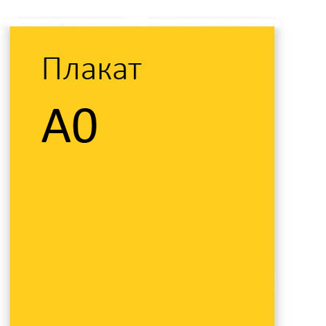 Постеры А0 формата