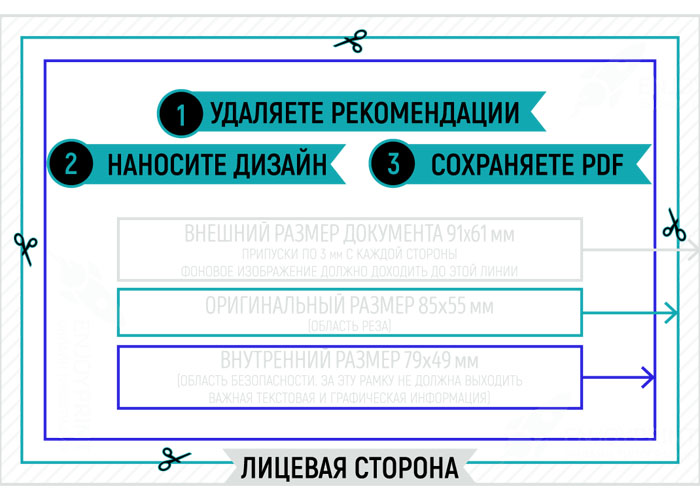 Шаблон для печати визитки 85*55